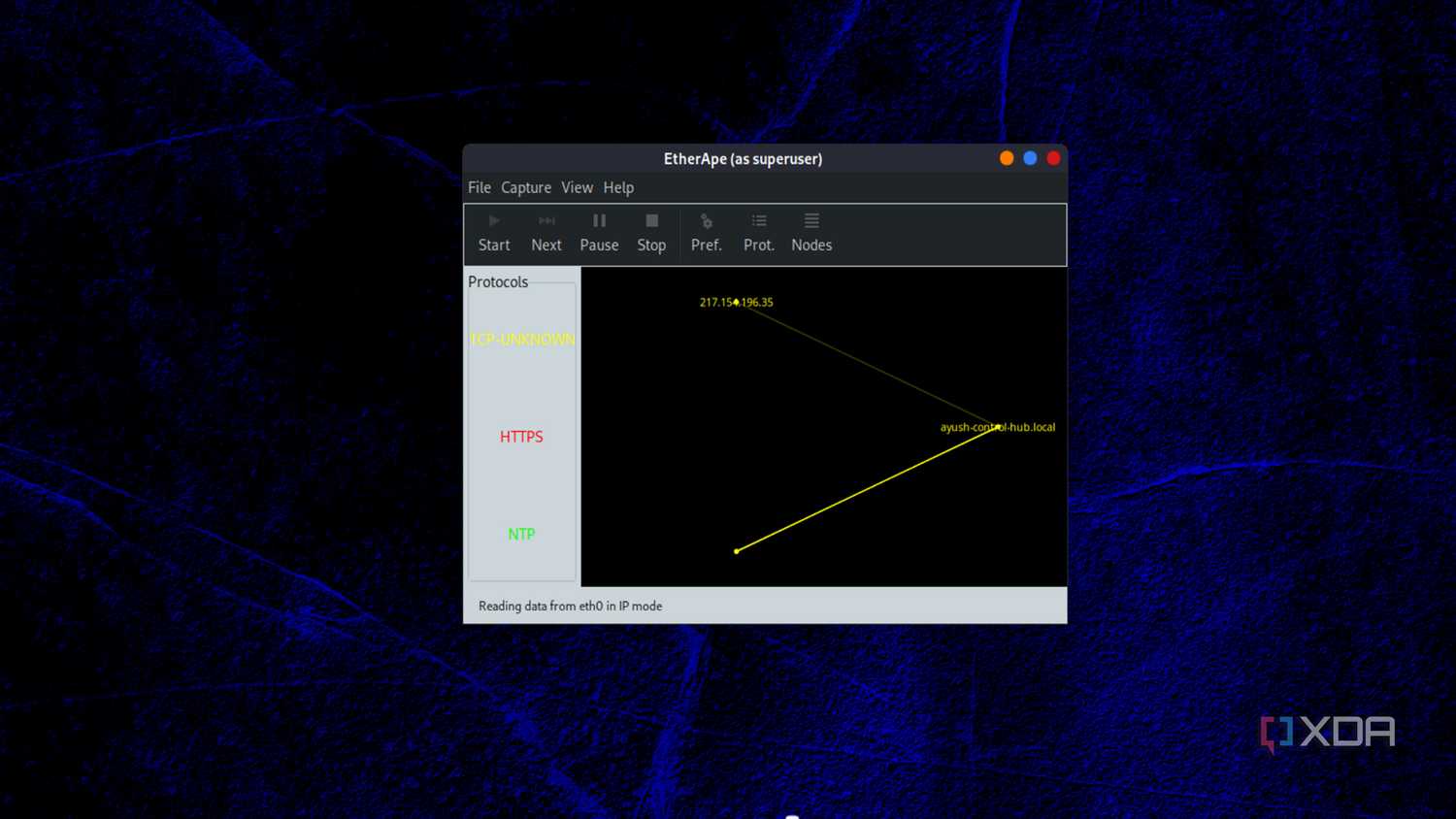 SysLinuxOS is an underrated distro for managing home labs