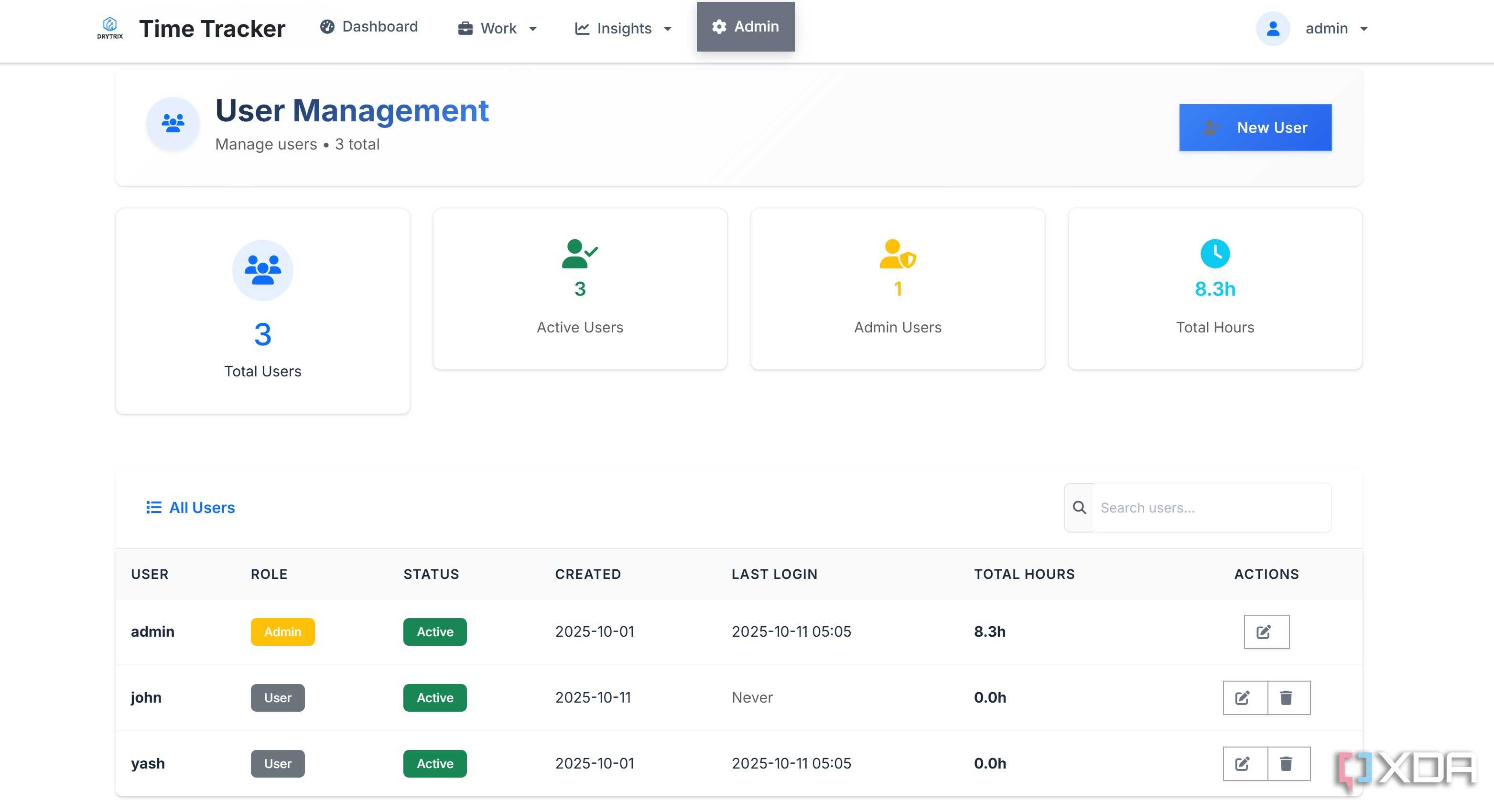 user management dashboard in time tracker