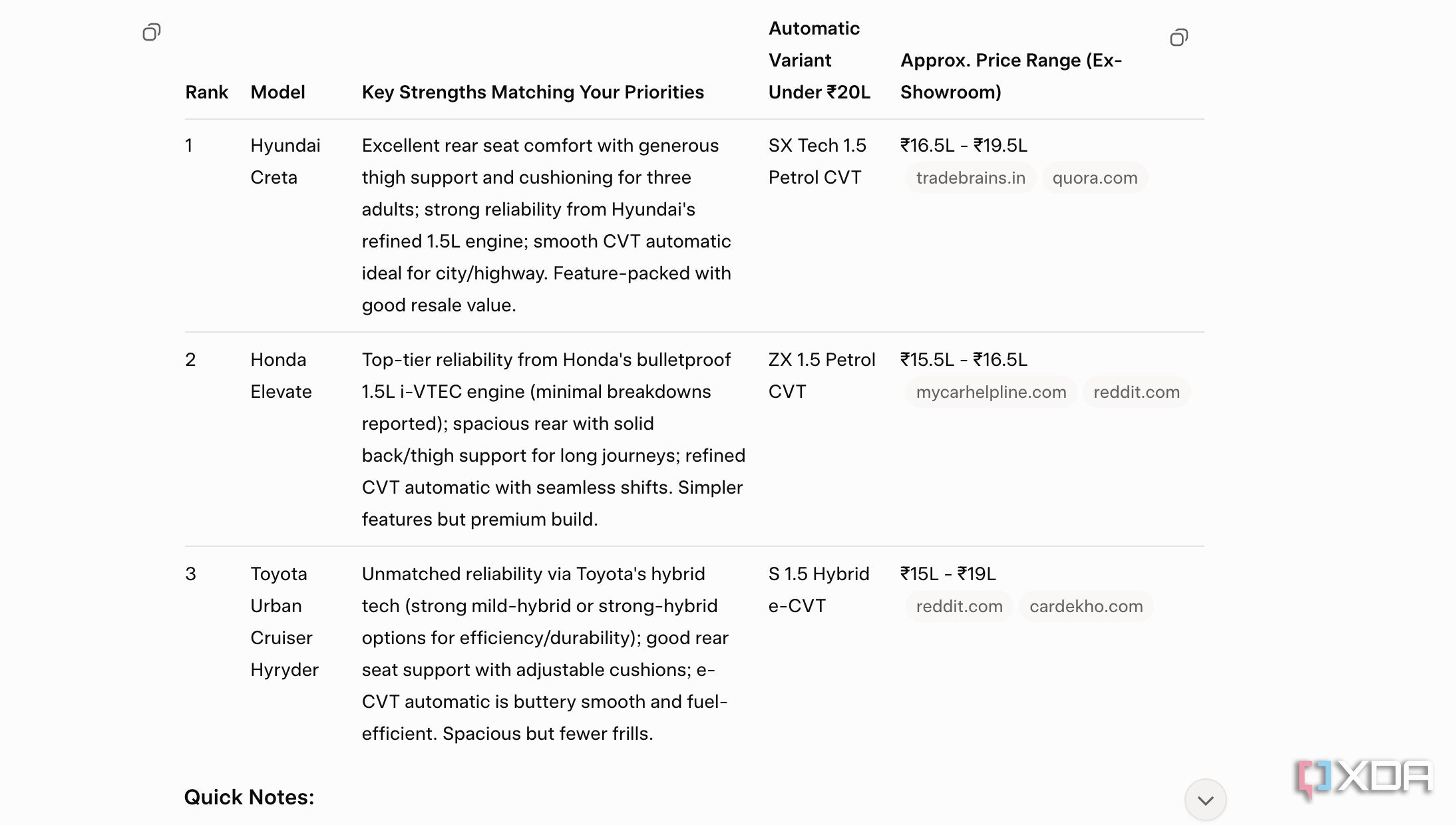 I paired NotebookLM with Grok for a week, and it feels like they are ...