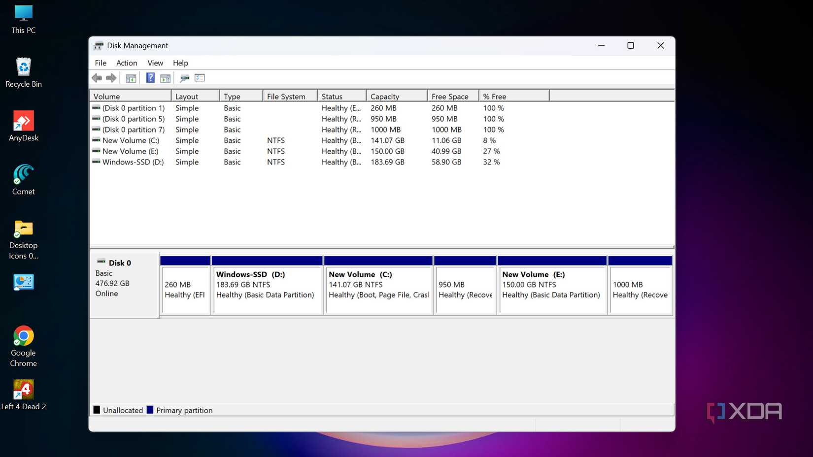 You're overlooking a key part of your PC maintenance