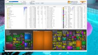 Screenshot of a WizTree window showing storage analysis of C drive