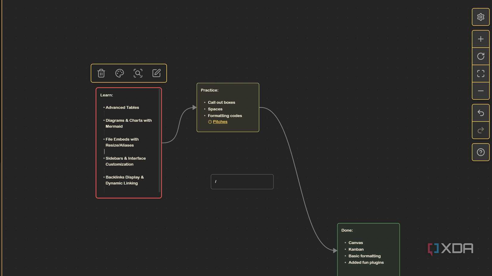 Project Obsidian Map I use Obsidian for everything now, and it's all thanks to these 3 plugins