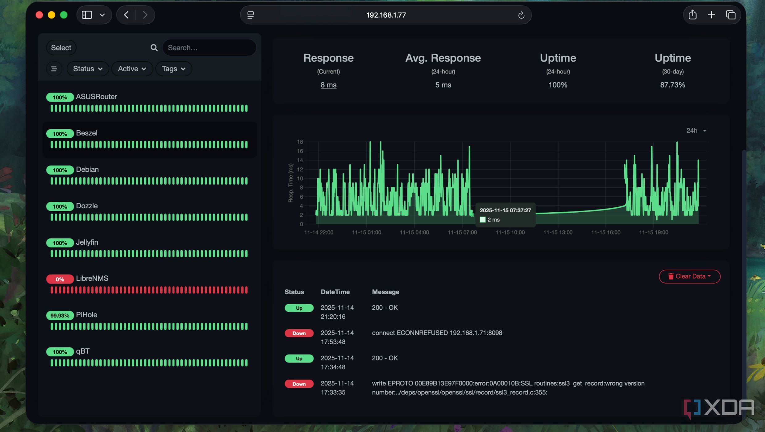 Checking service availability graphs in Uptime Kuma