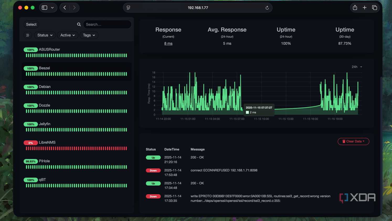 Checking service availability graphs in Uptime Kuma
