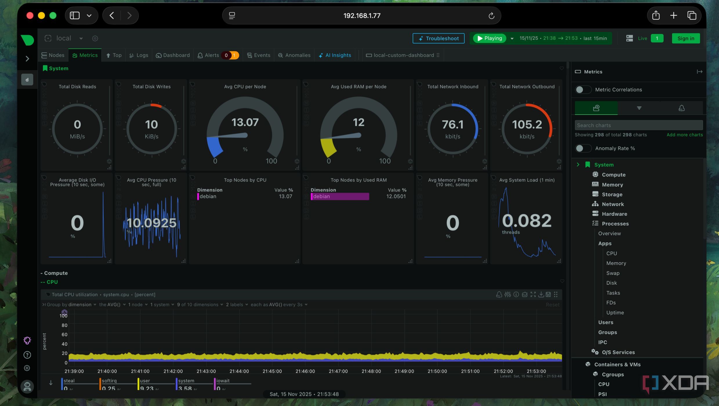 I self-host multiple dashboards for different workflows, and it makes ...