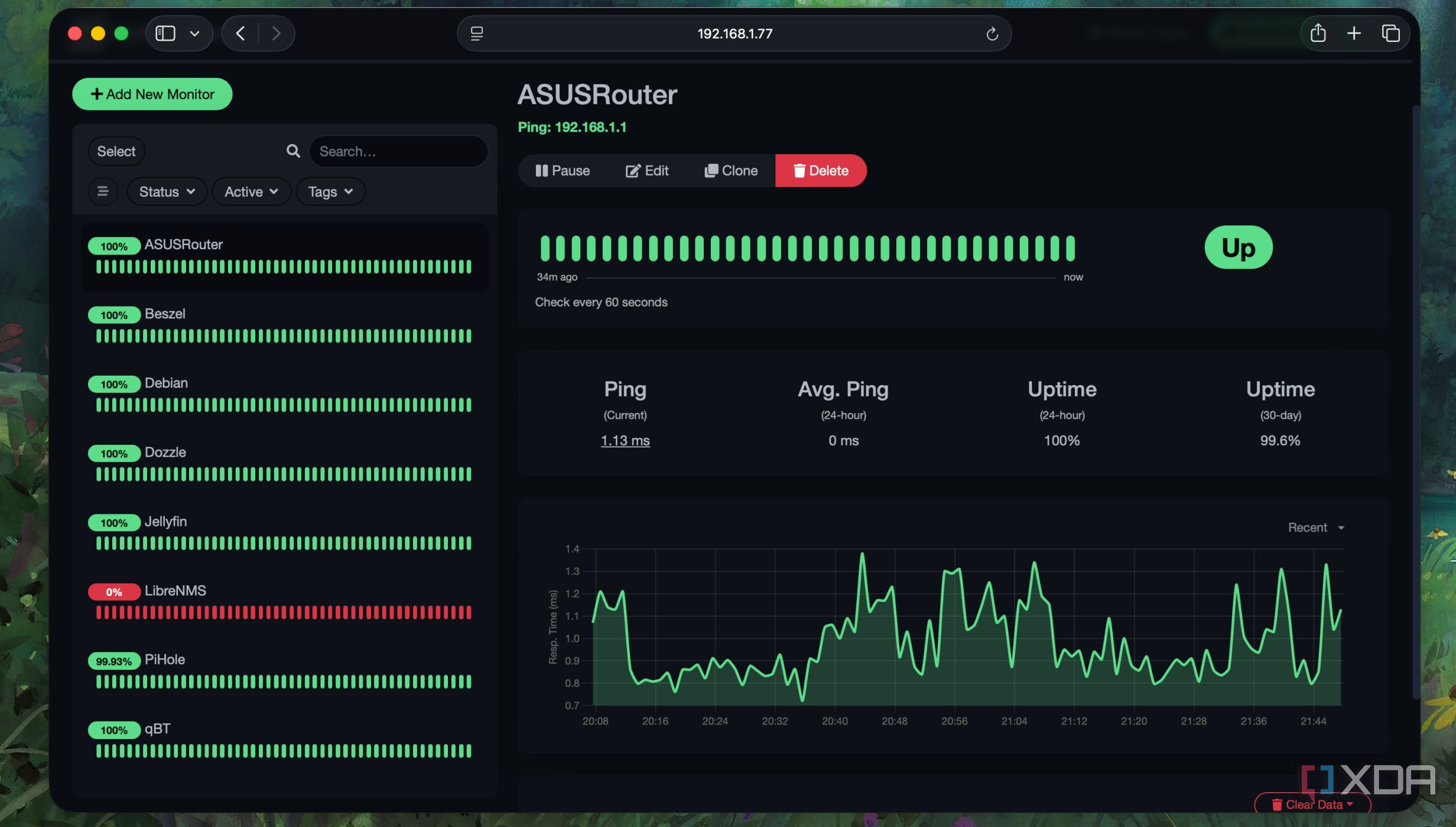 Device monitoring details in Uptime Kuma