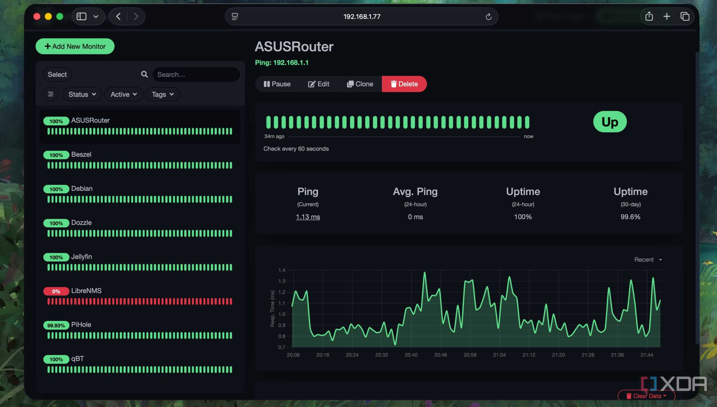 Device monitoring details in Uptime Kuma