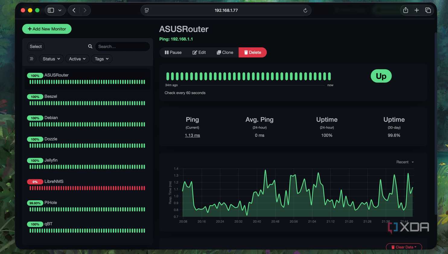 Device monitoring details in Uptime Kuma