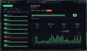 Device monitoring details in Uptime Kuma