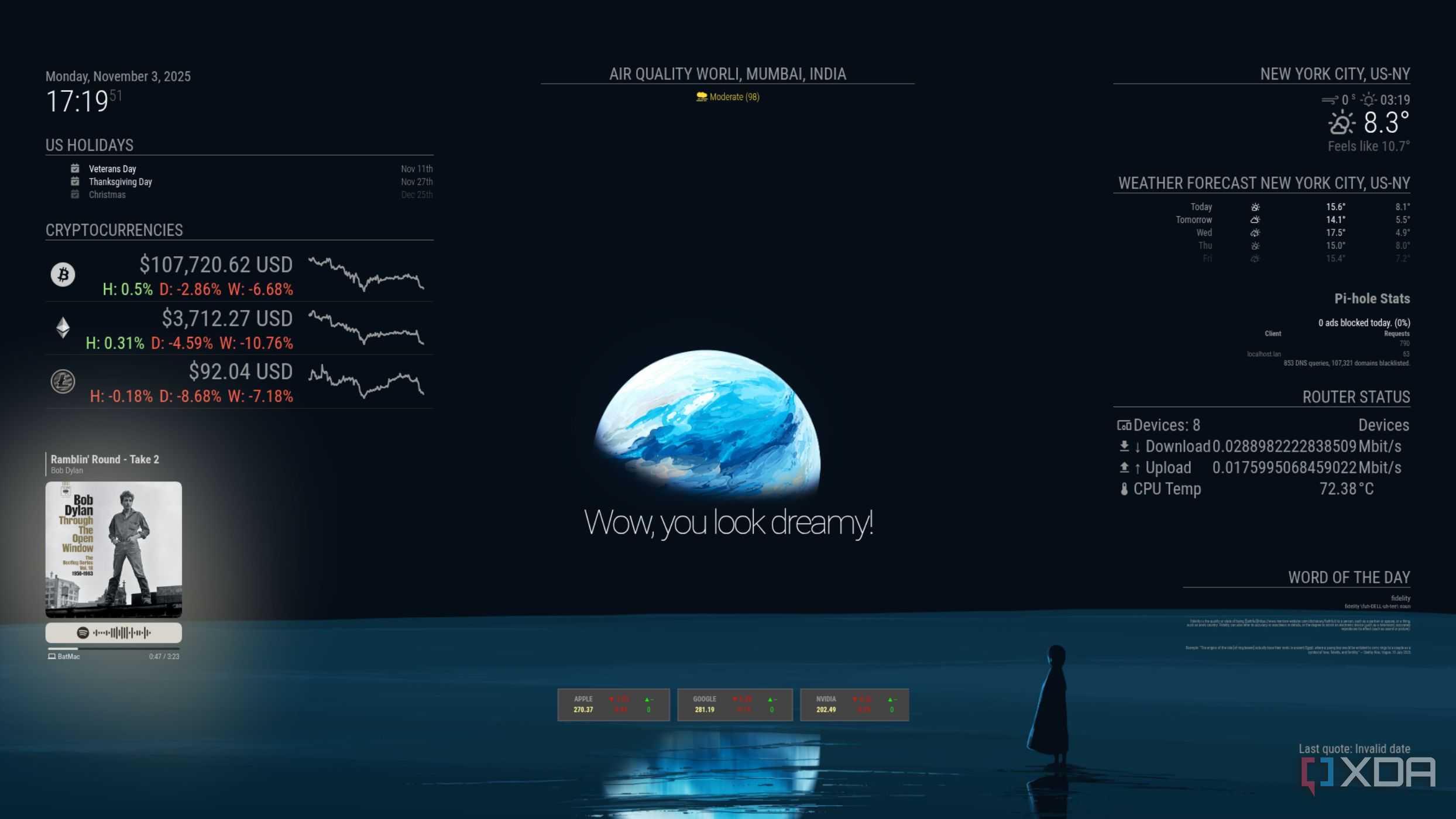 A screenshot of MagicMirror with Modules