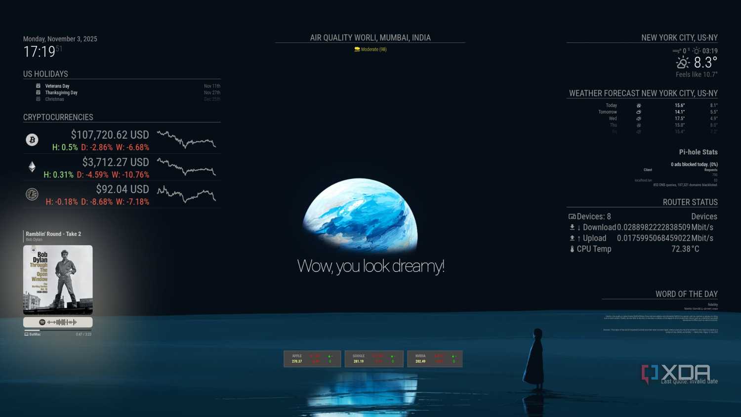 A screenshot of MagicMirror with Modules