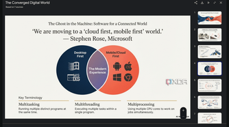NotebookLM Slide Deck 4