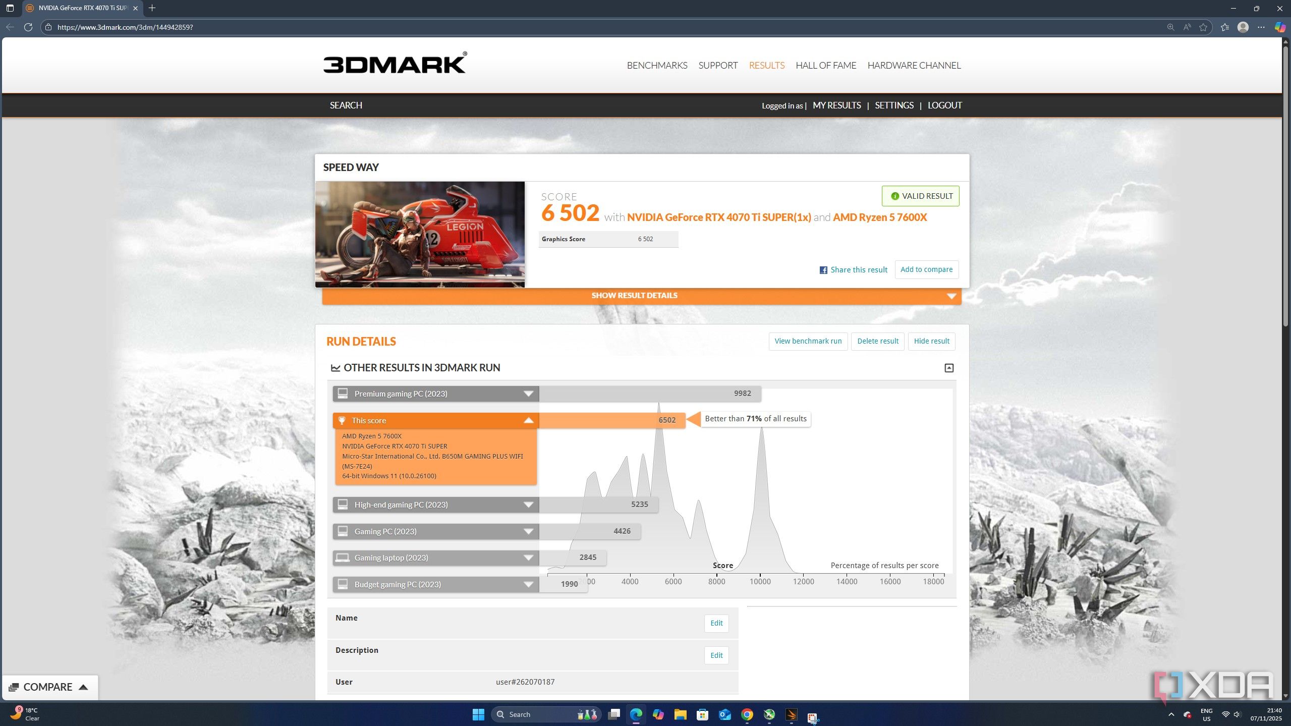 I tried 3 GPU overclocking methods, and here’s what actually works best