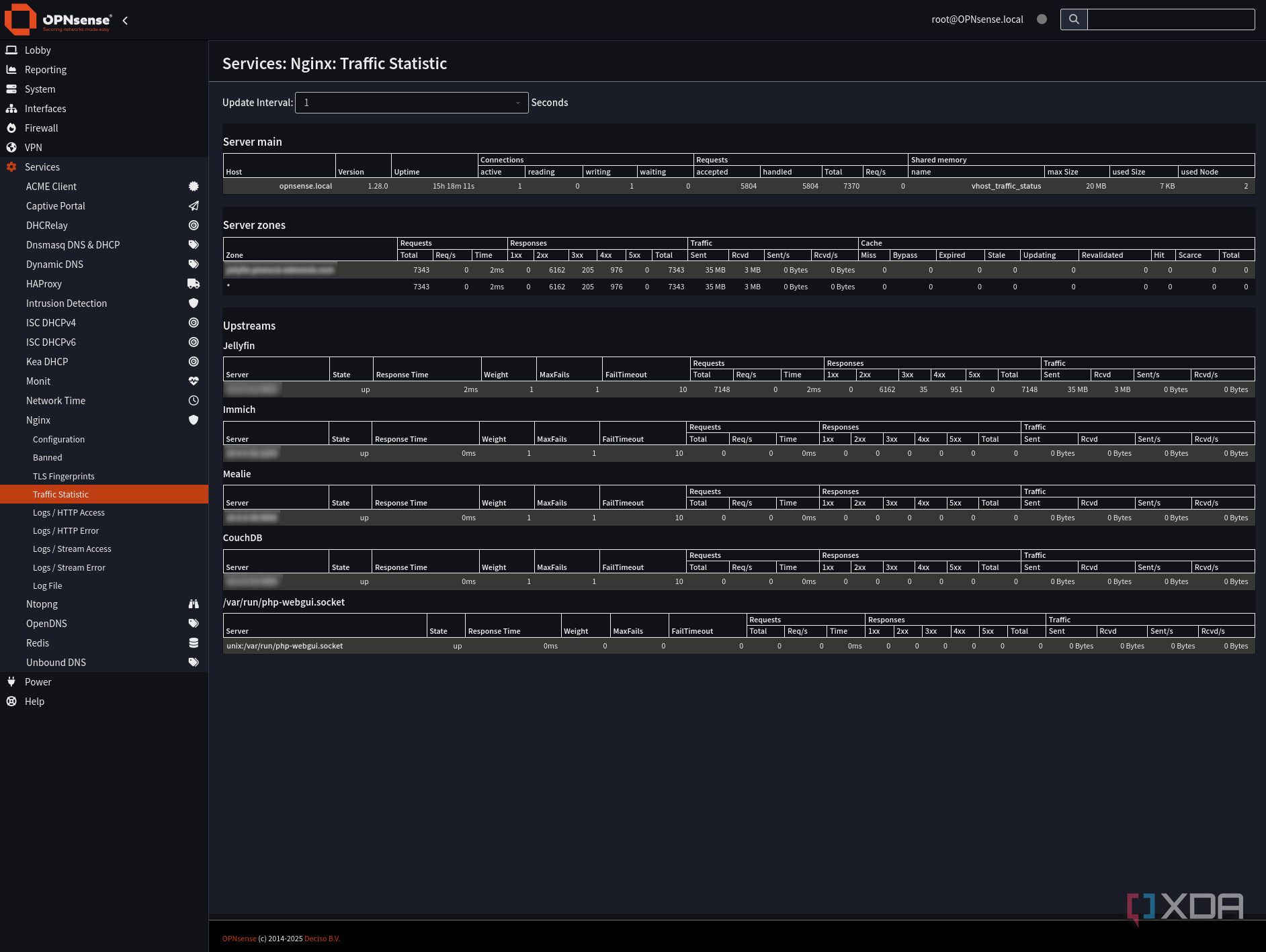 Why I run OPNsense and my reverse proxy on the same machine