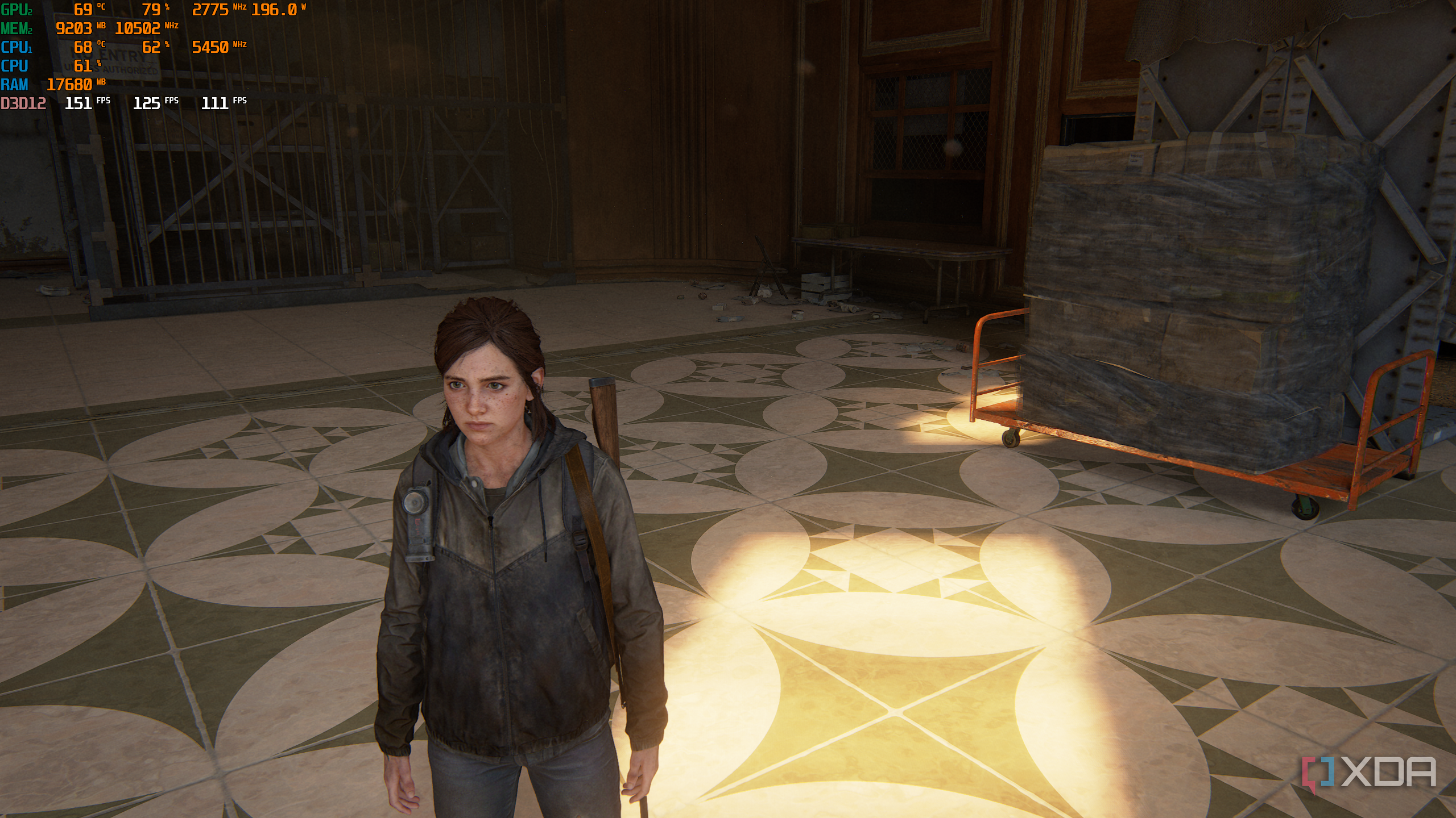 A screenshot from the video game, 'The Last of Us Part II'.