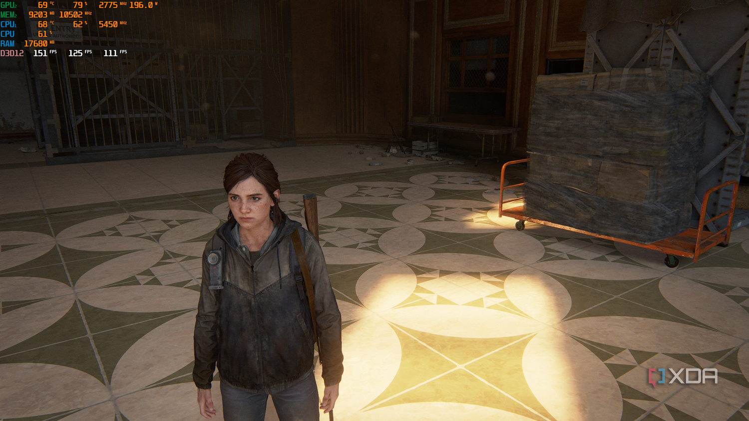 A screenshot from the video game, 'The Last of Us Part II'.