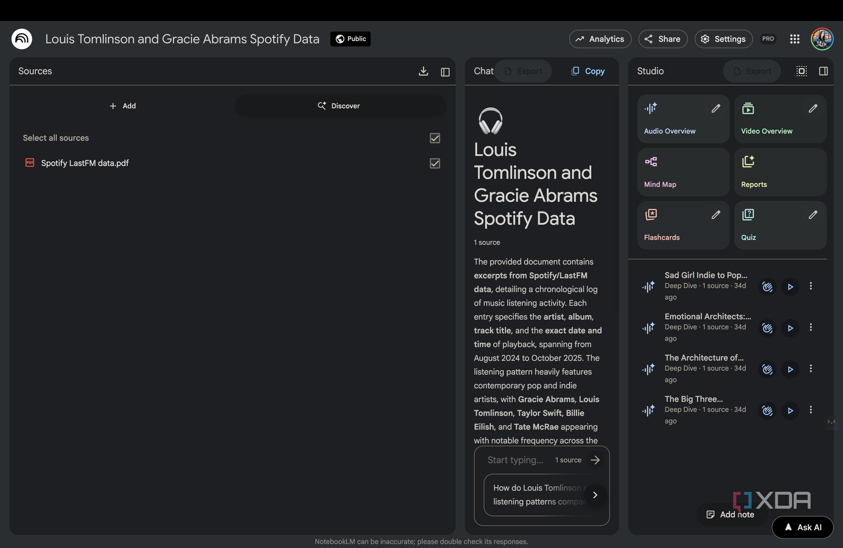 cambiar el tamaño de los paneles notebooklm