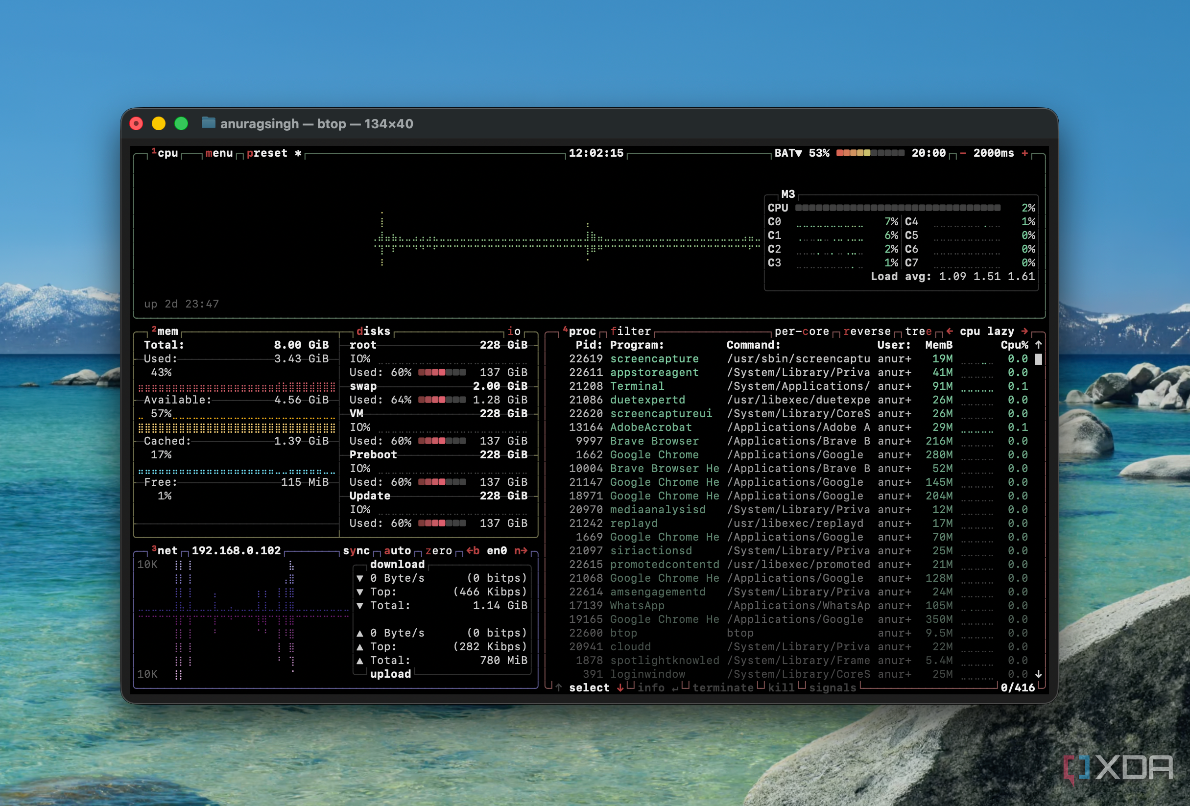 These command-line tools replaced my entire GUI monitoring setup