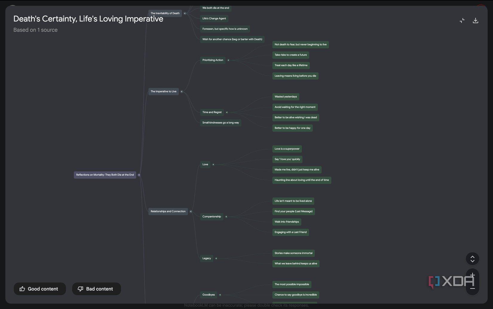 Kindle highlights displayed as NotebookLM Mind Map