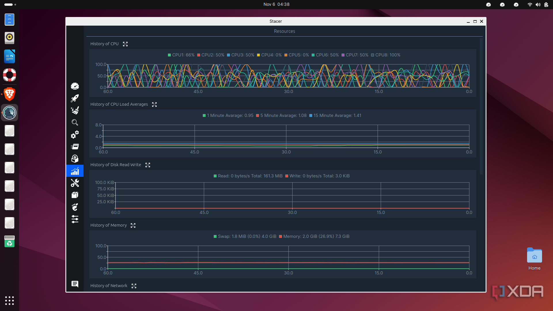 I used this app to optimize Ubuntu and make it run smoother