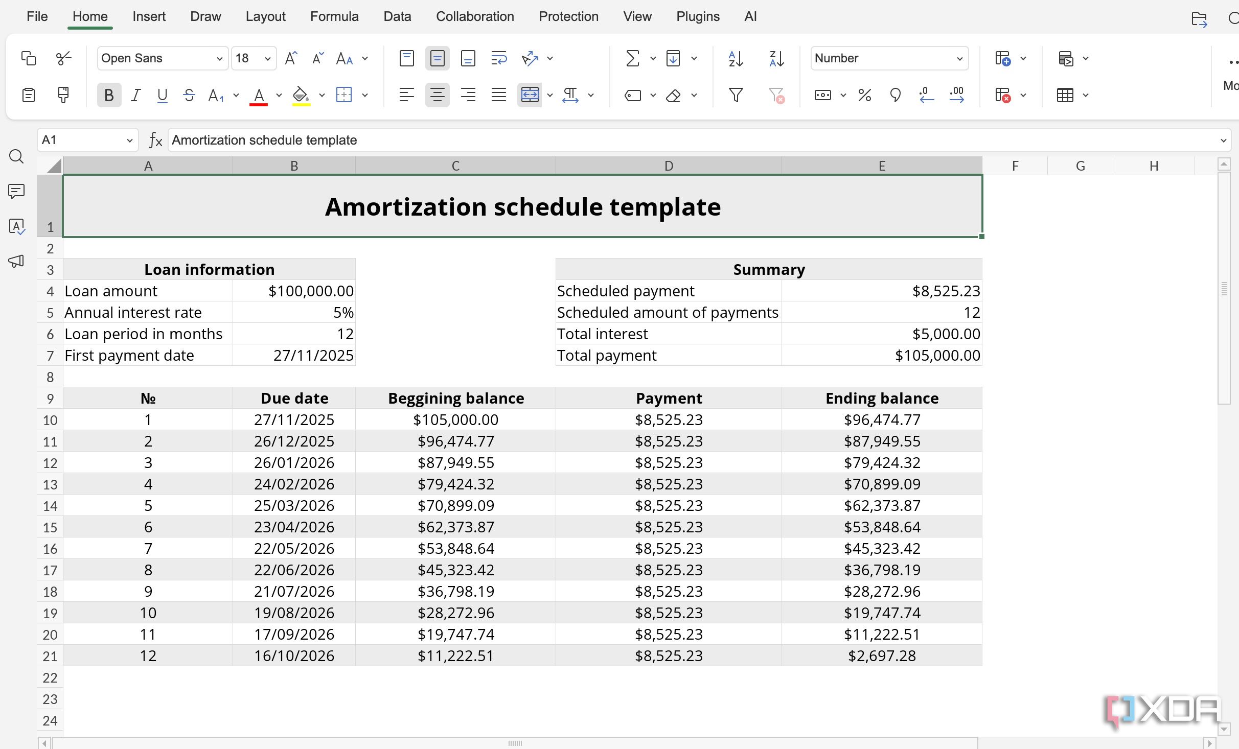 I’m never going back to Microsoft Excel after mastering this open ...