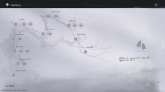 Intimacy system tree in Where Winds Meet.