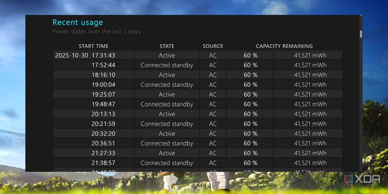 Making a Windows battery report is the best feature you're not using ...