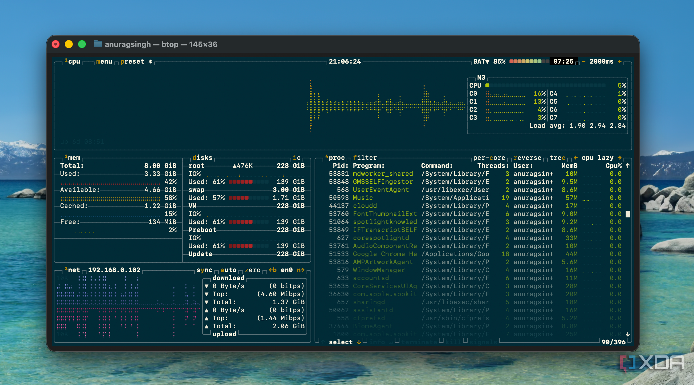 These command-line tools replaced my entire GUI monitoring setup