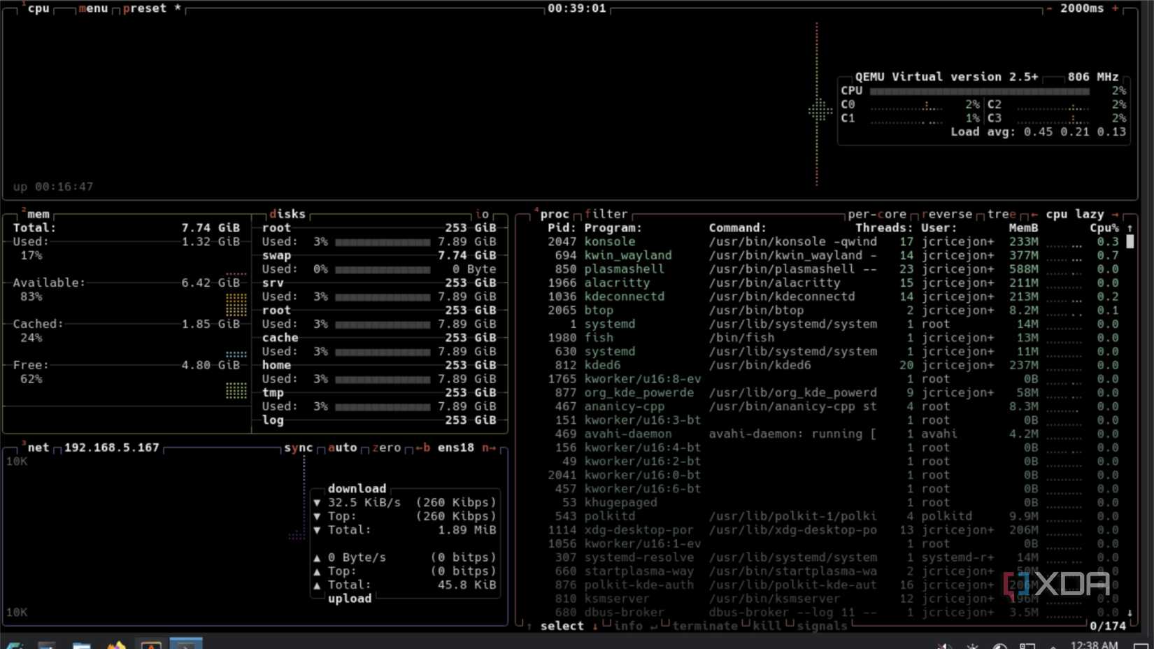 I tried using only terminal apps on Linux for a week