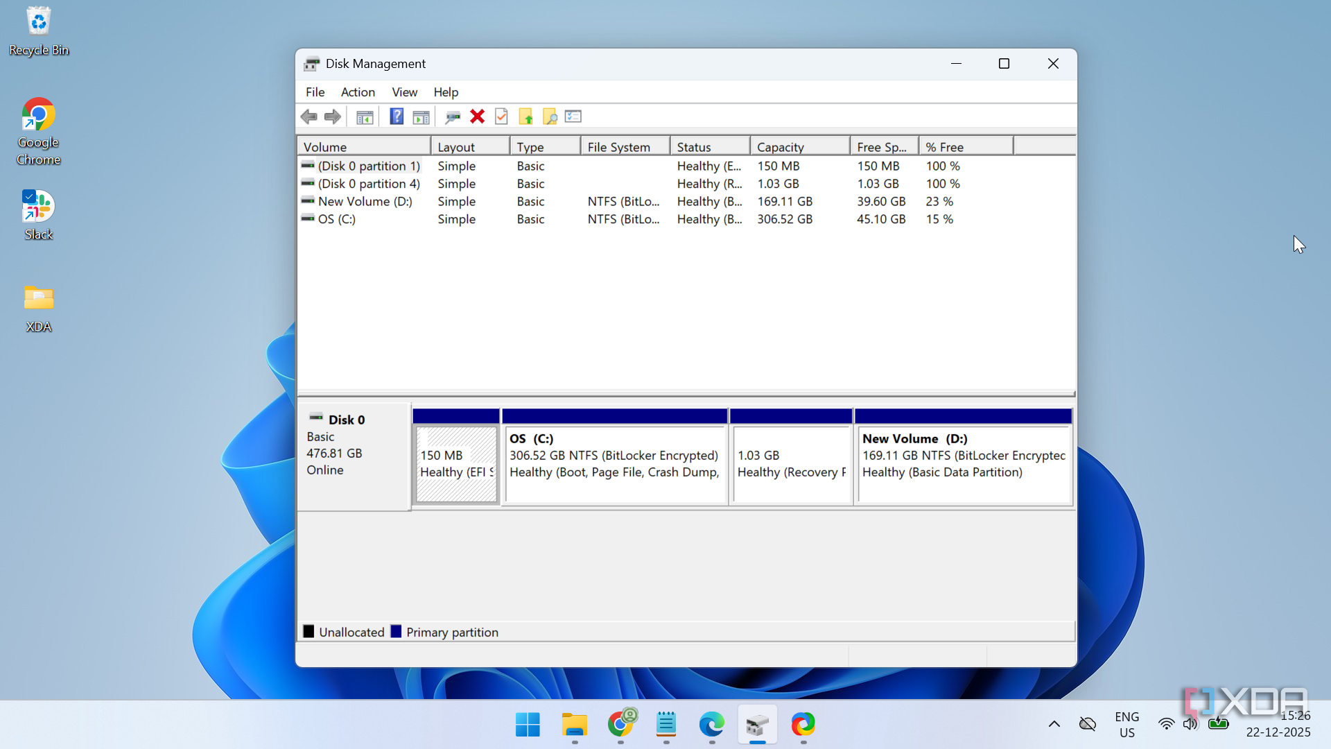 I changed the default Downloads folder and it solved these 3 problems