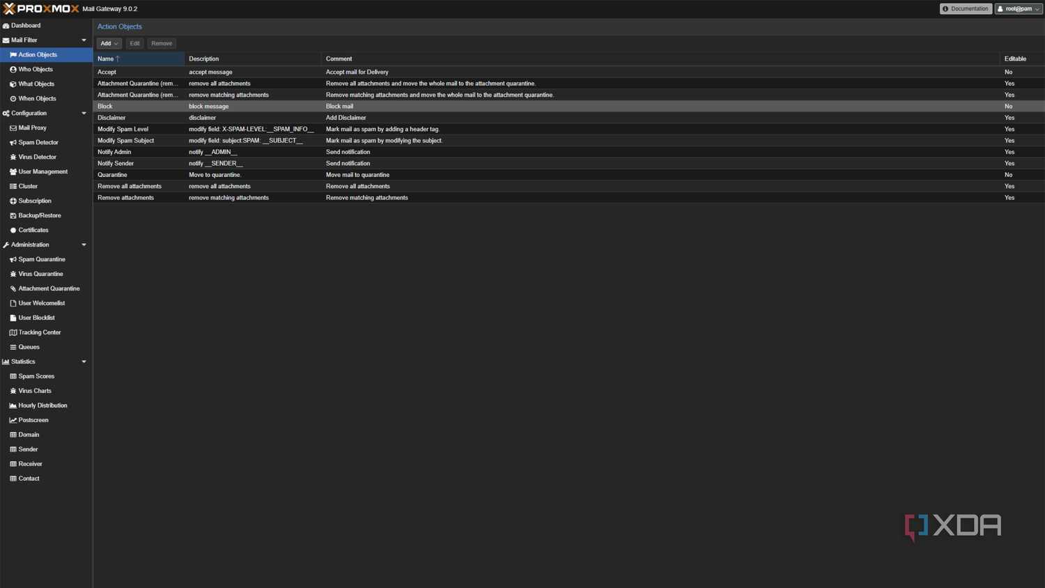 Mailmox Proxmox Mail Gateway is the perfect way to protect your self-hosted ...