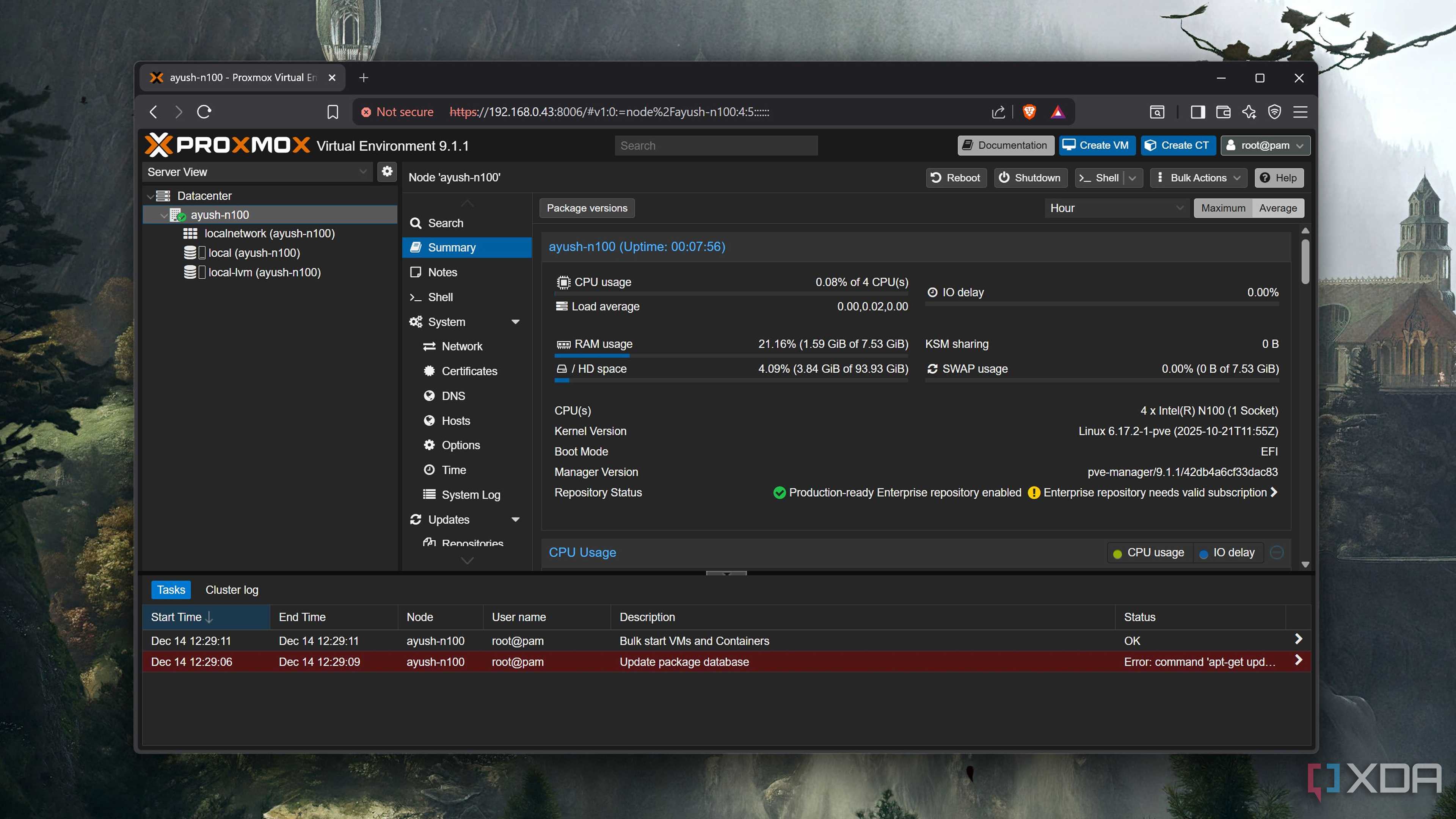 The resource utilization on an Intel N100 system