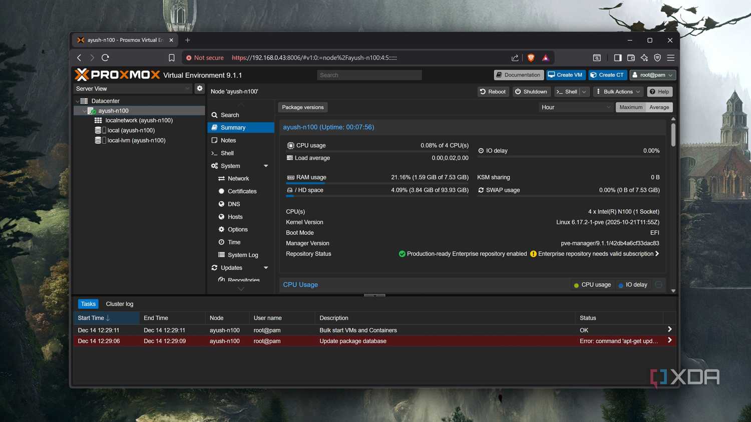 The resource utilization on an Intel N100 system