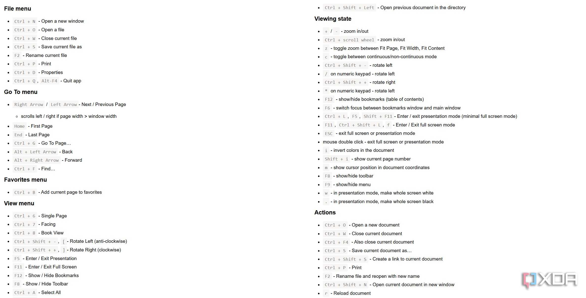 SumatraPDF Keyboard Shortcuts