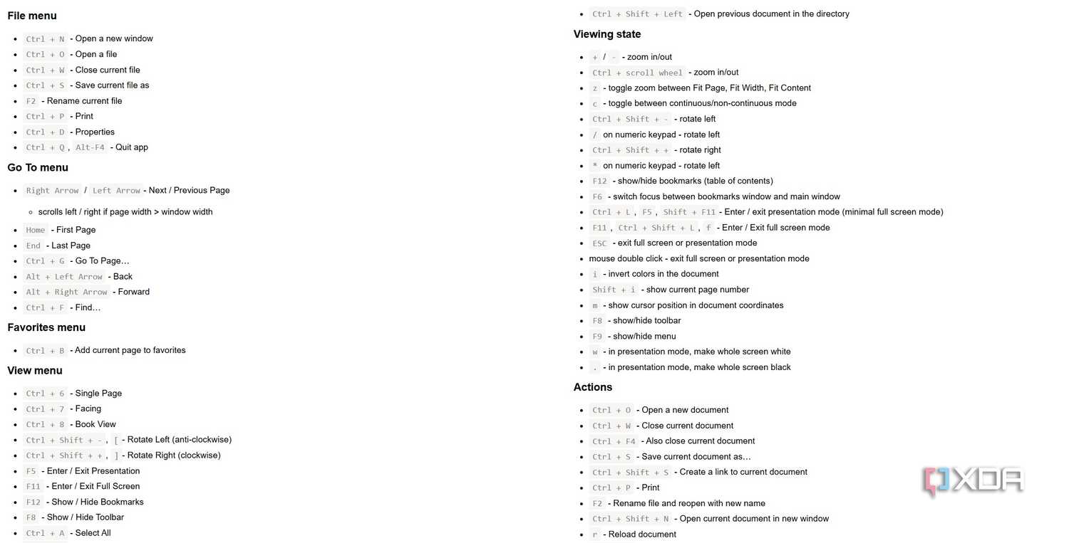 SumatraPDF Keyboard Shortcuts