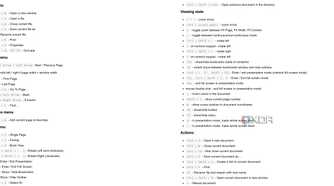 SumatraPDF Keyboard Shortcuts