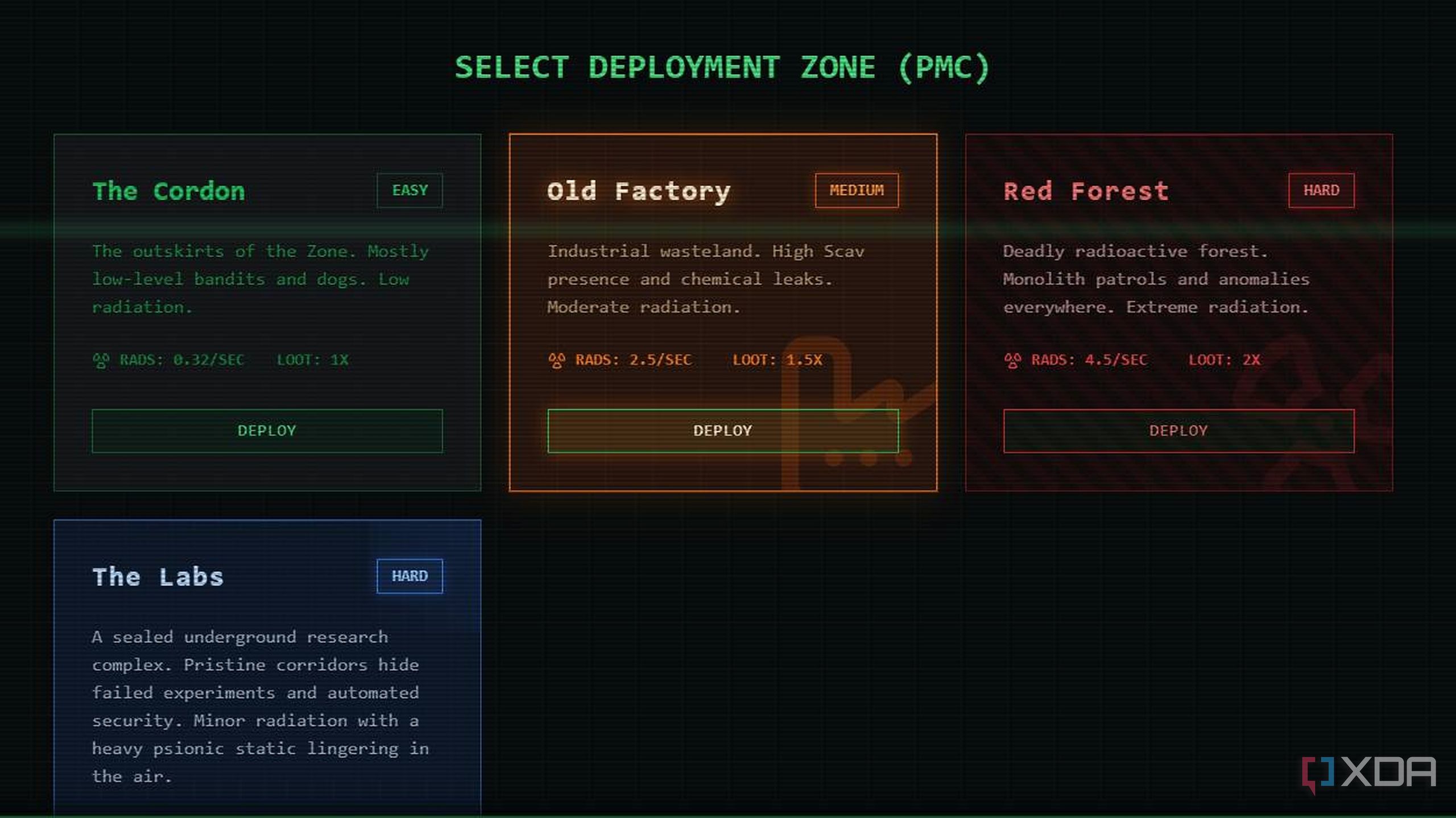 My $2,000 gaming PC sits idle because these 5 browser games are better