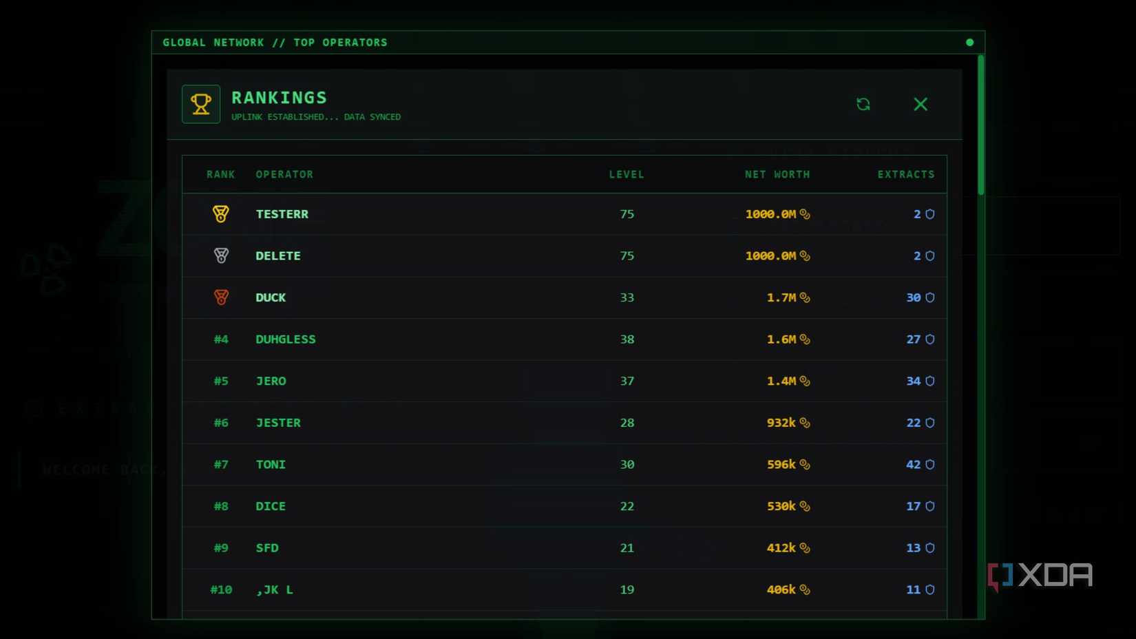 zone-idle-leaderboards