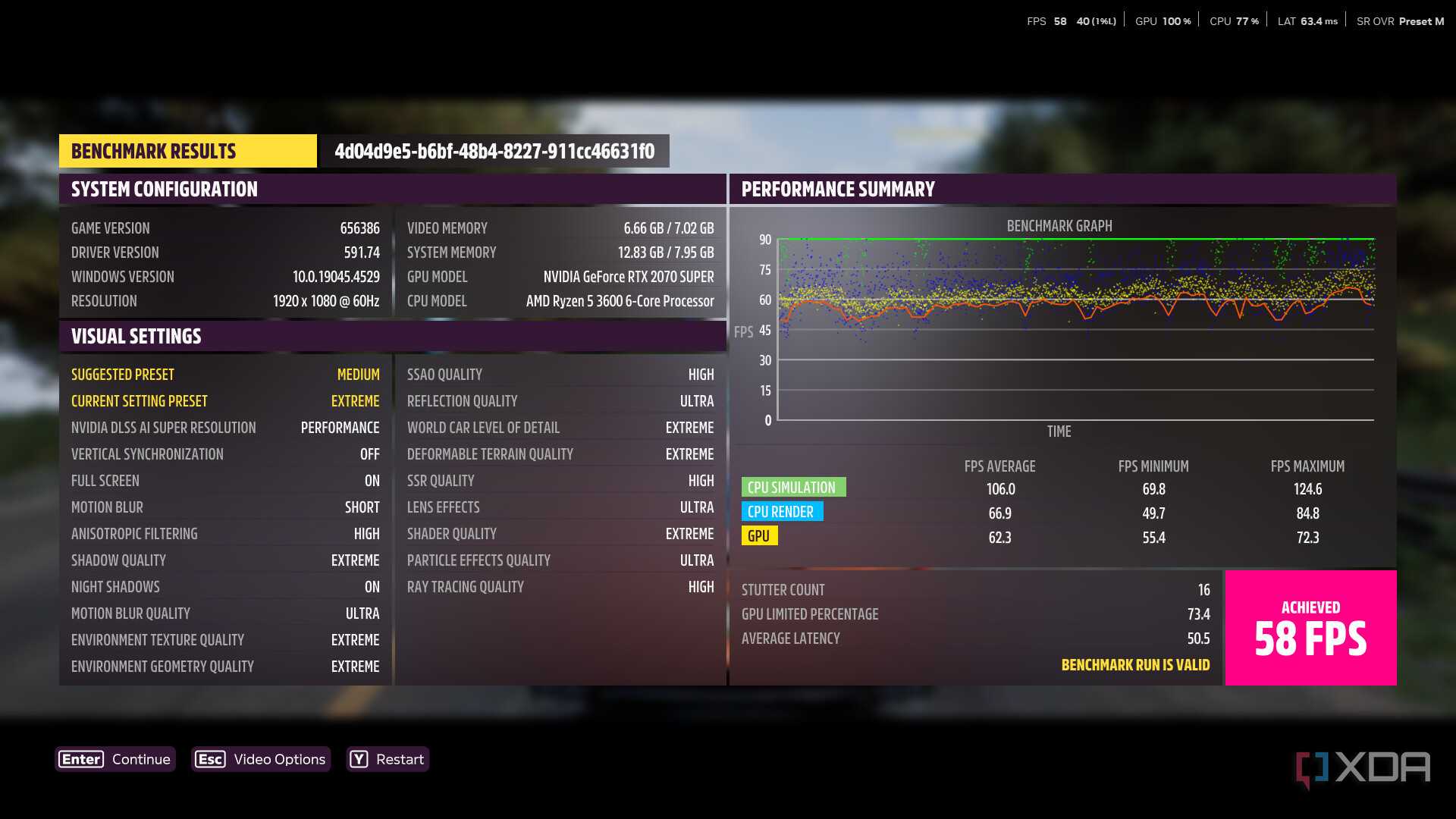 Forza Horizon 5 running DLSS Preset M. Benchmarks displayed.