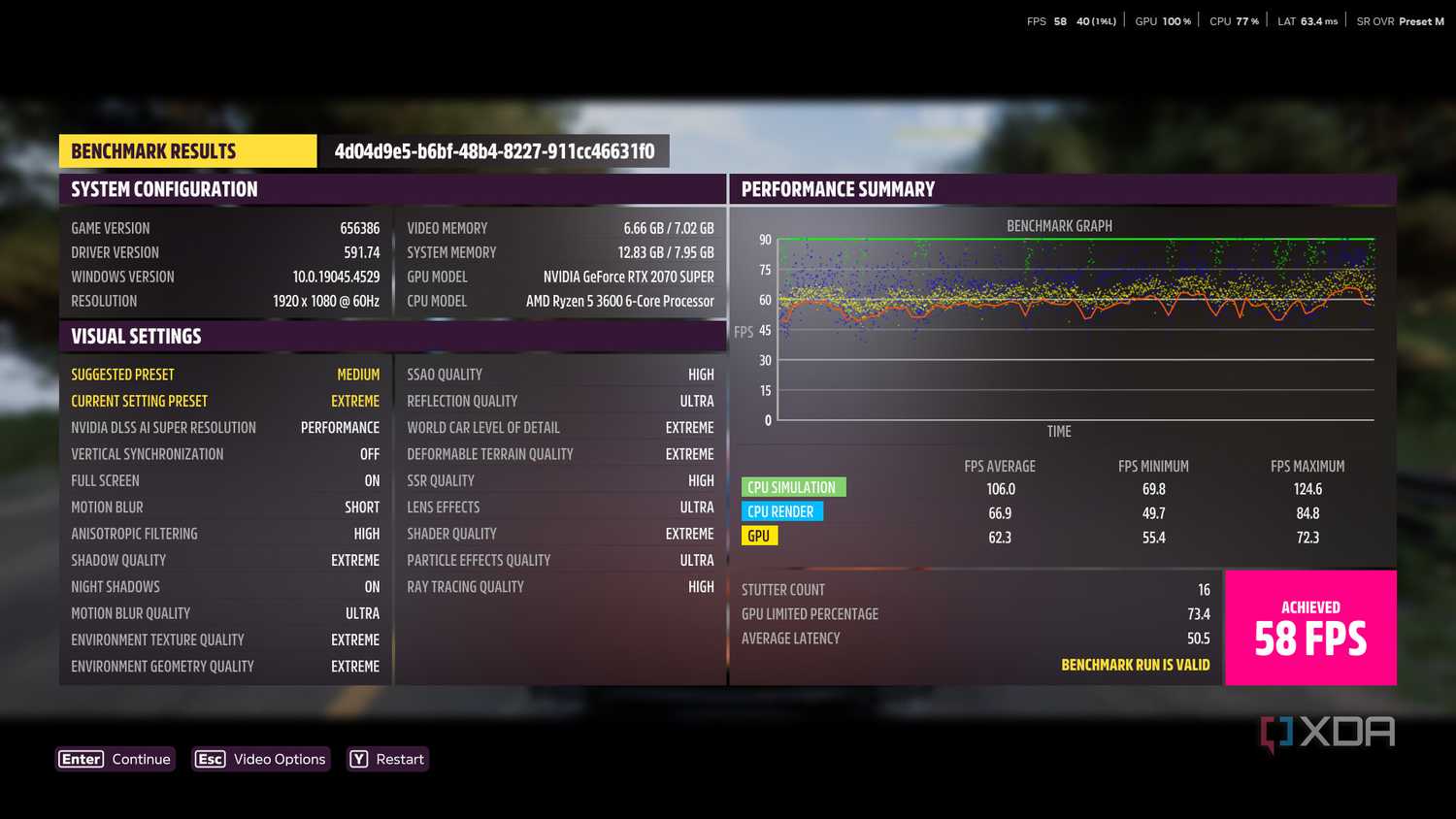 Forza Horizon 5 running DLSS Preset M. Benchmarks displayed.