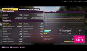 Forza Horizon 5 running DLSS Preset M. Benchmarks displayed.