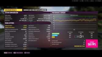 Forza Horizon 5 running DLSS Preset M. Benchmarks displayed.