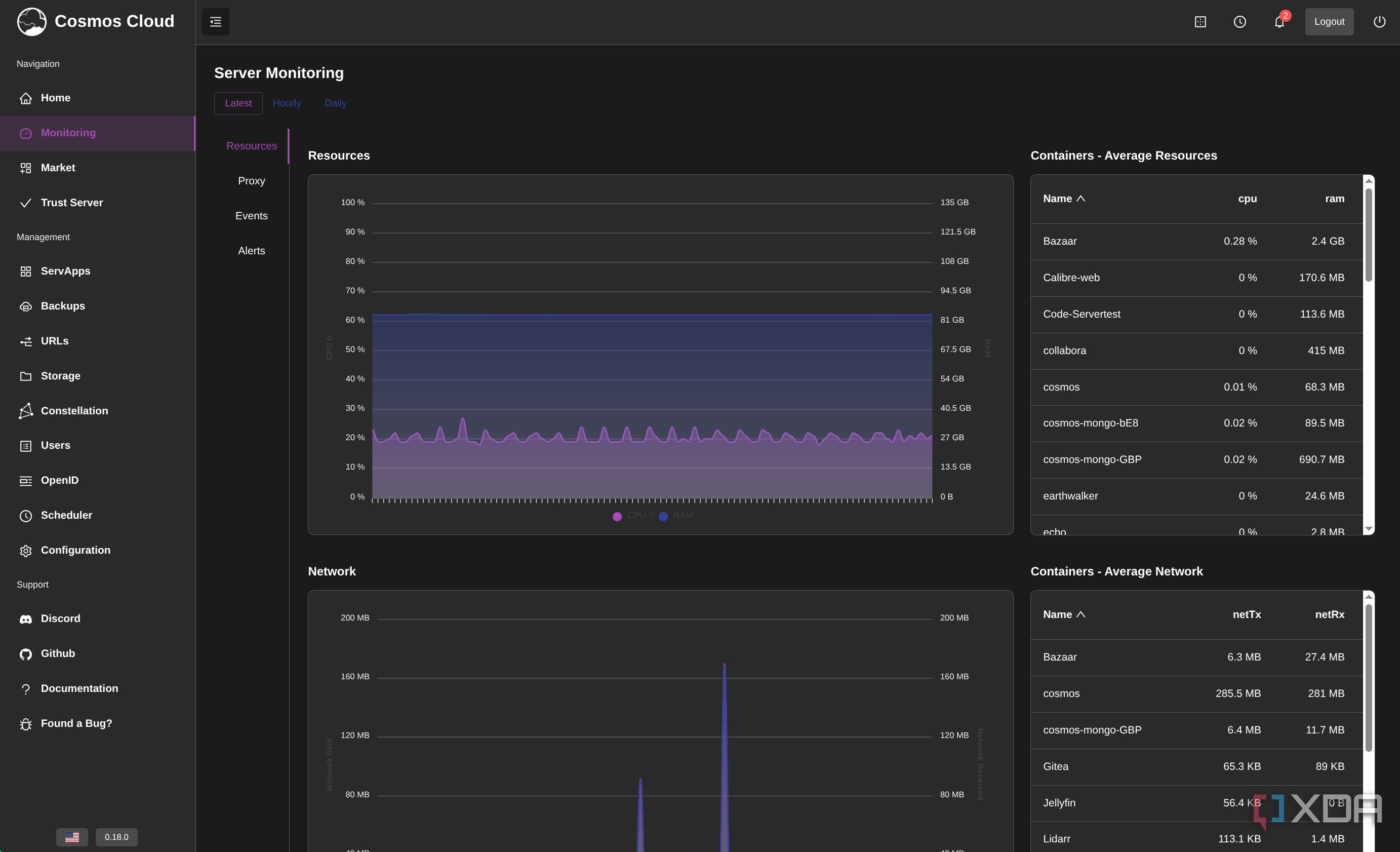 Cosmos server is the best all-in-one package to manage your server and ...