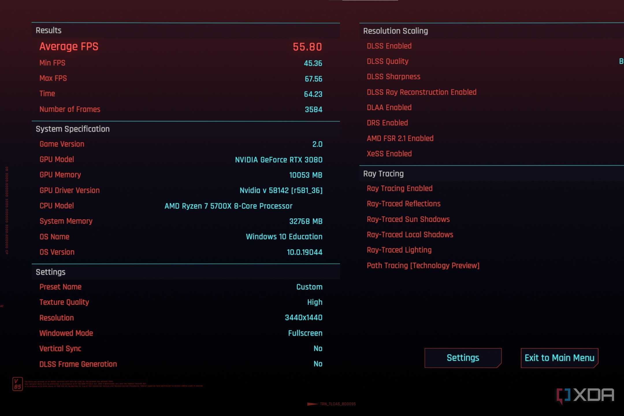 Screenshot showing Cyberpunk 2077 built-in benchmark results