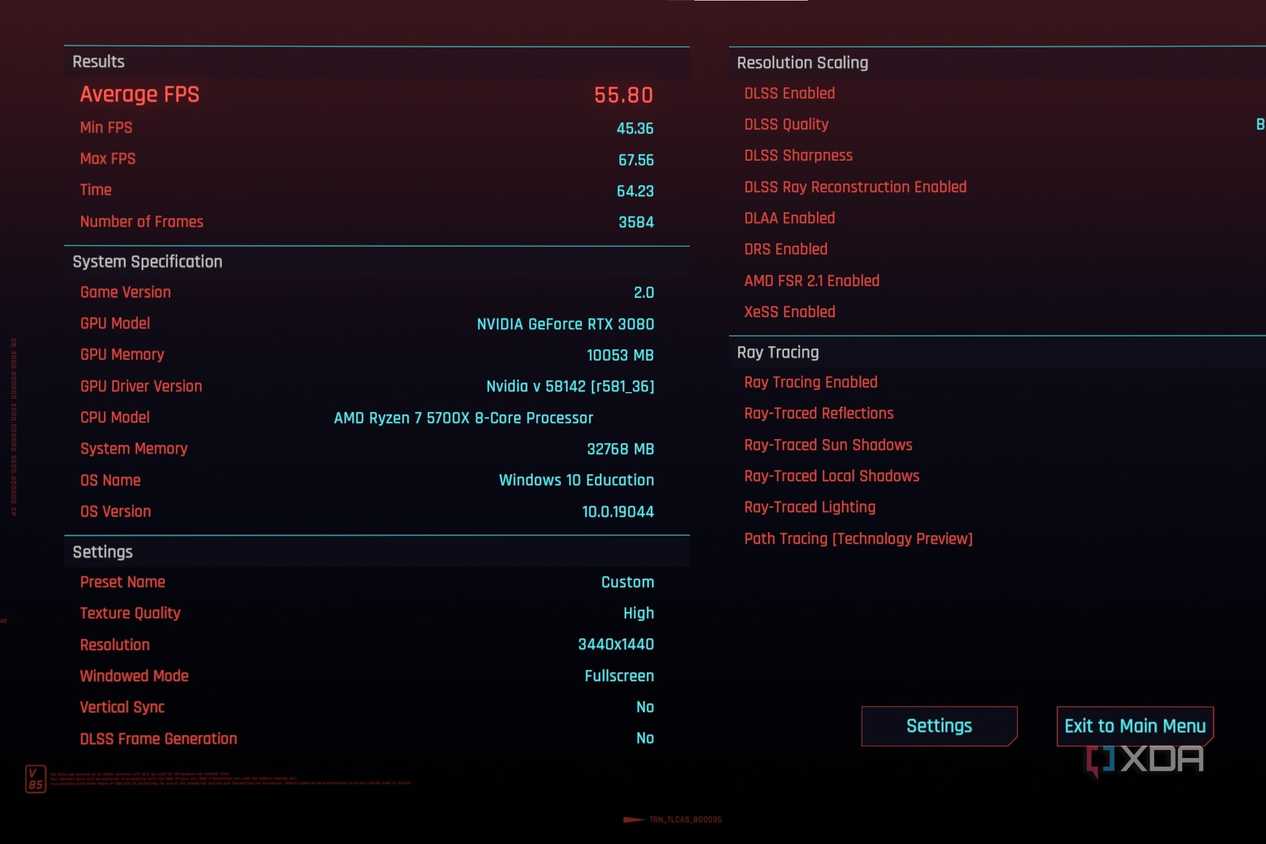 Screenshot showing Cyberpunk 2077 built-in benchmark results