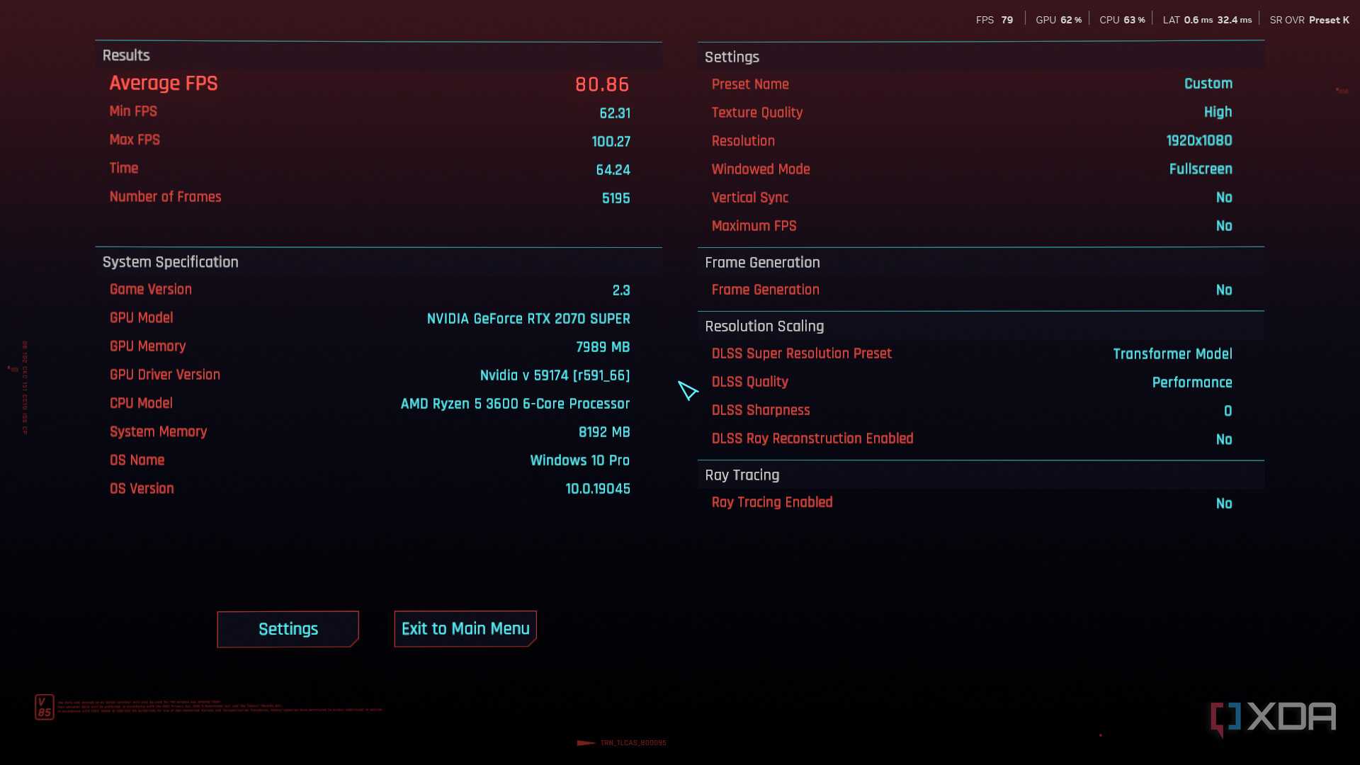 Preset K benchmarks with Cyberpunk 2077.