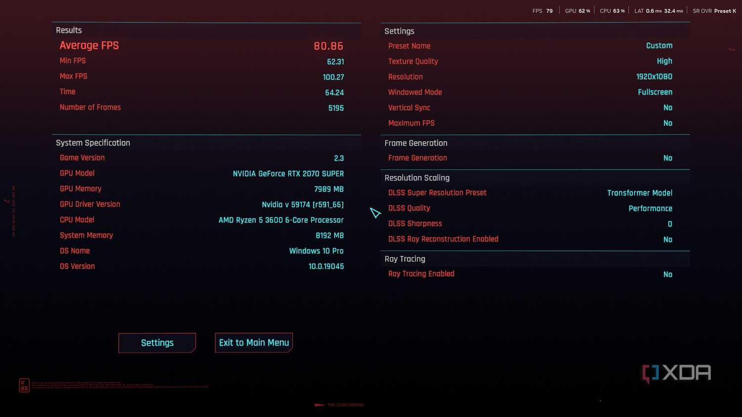Preset K benchmarks with Cyberpunk 2077.