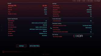Preset K benchmarks with Cyberpunk 2077.