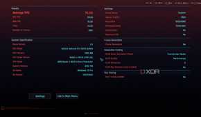 Cyberpunk 2077 running DLSS Preset M. Benchmark results displayed.