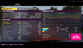 Benchmark results from Forza Horizon 5.